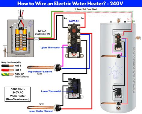 electric water heater junction box cover|240v hot water heater wiring.